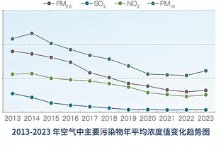 江南官方app下载安装截图3