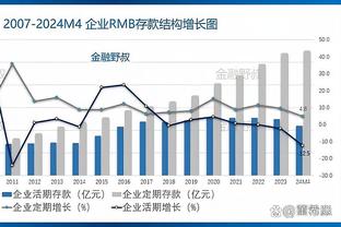 徐静雨：克莱9分钟21分放眼历史都是断档级的板凳爆炸力 降维打击