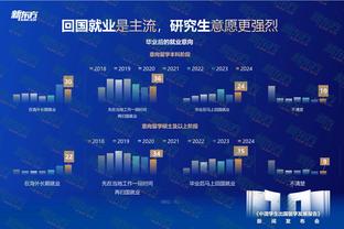 必威体育官网多少钱截图3