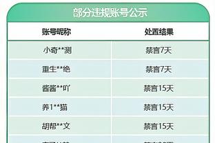 新利18体育全站截图4