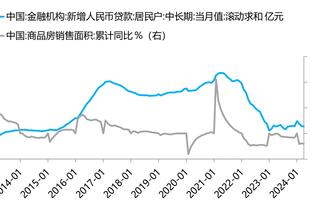 瓜迪奥拉：一些人觉得你没赢球什么都不是，赢球了他还盼着你输