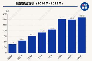 TA：若切尔西本赛季结束时再次排名中游，球队可能再次面临动荡