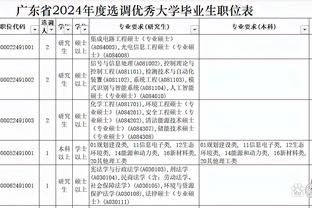 TA：姆巴佩已知晓皇马的合同，低于22年1.3亿欧签字费+2600万年薪